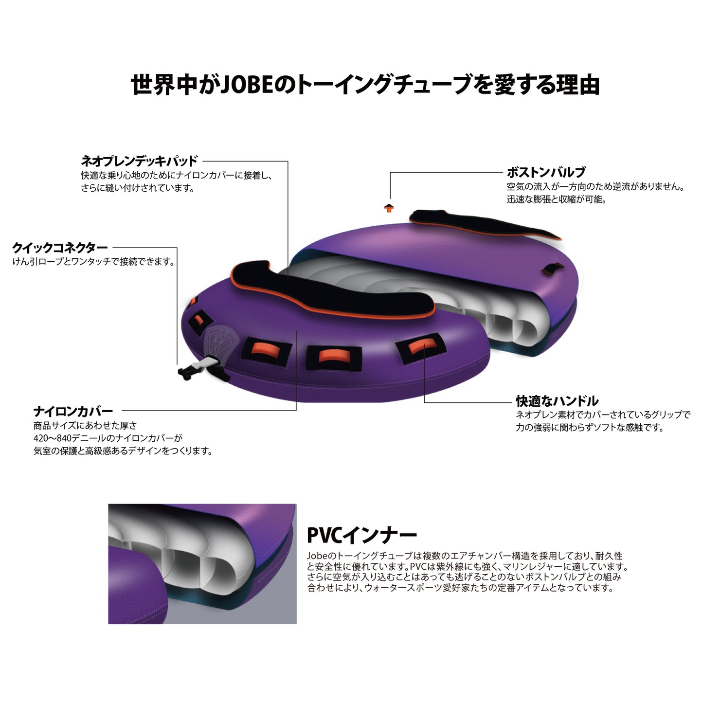 Jobe Airstream Towable 3P エアストリーム トーイングチューブ 3人乗り 230325003