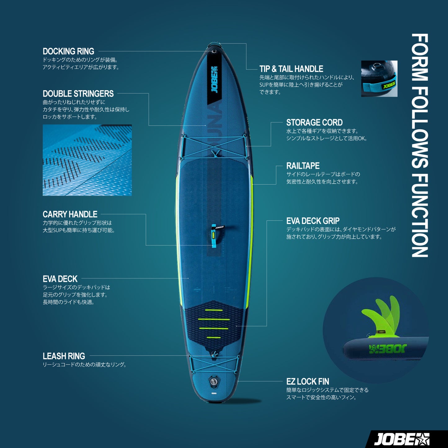 Jobe Duna Elite 11.6 Inflatable Paddle Board Package エアロ デュナ SUP エリート ボード 11.6パッケージ 486423004