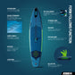 【予約受付中】Jobe Sena 11.0 Inflatable Paddle Board Package エアロ セナ SUP ボード 11.0パッケージ　486423010